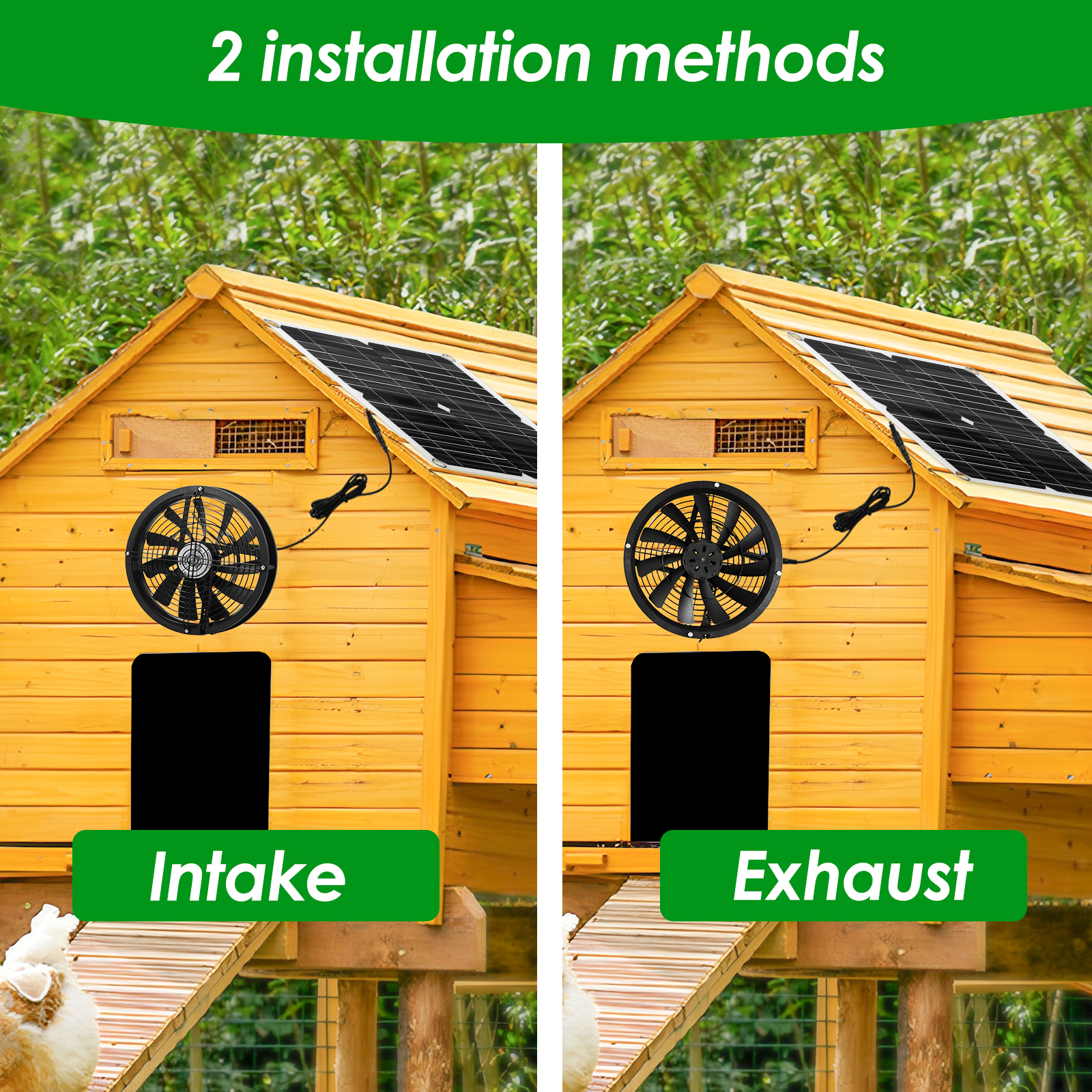 100W Solar Panel Fan Kit Water - Renewable Energy Kits บทวิจารณ์และราคา