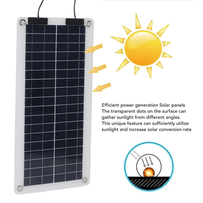 100W Solar Panel Charger Water - Renewable Energy Kits บทวิจารณ์และราคา