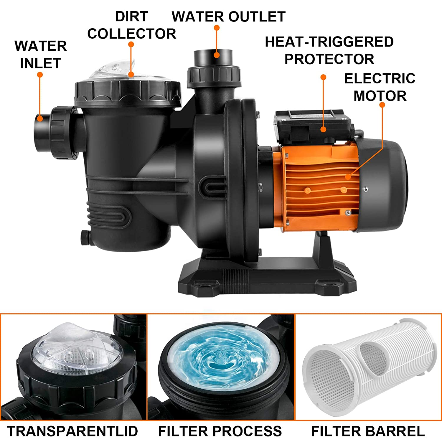 2HP 1500W Solar Pool Booster P - Solar Pool Pump Kit บทวิจารณ์และราคา