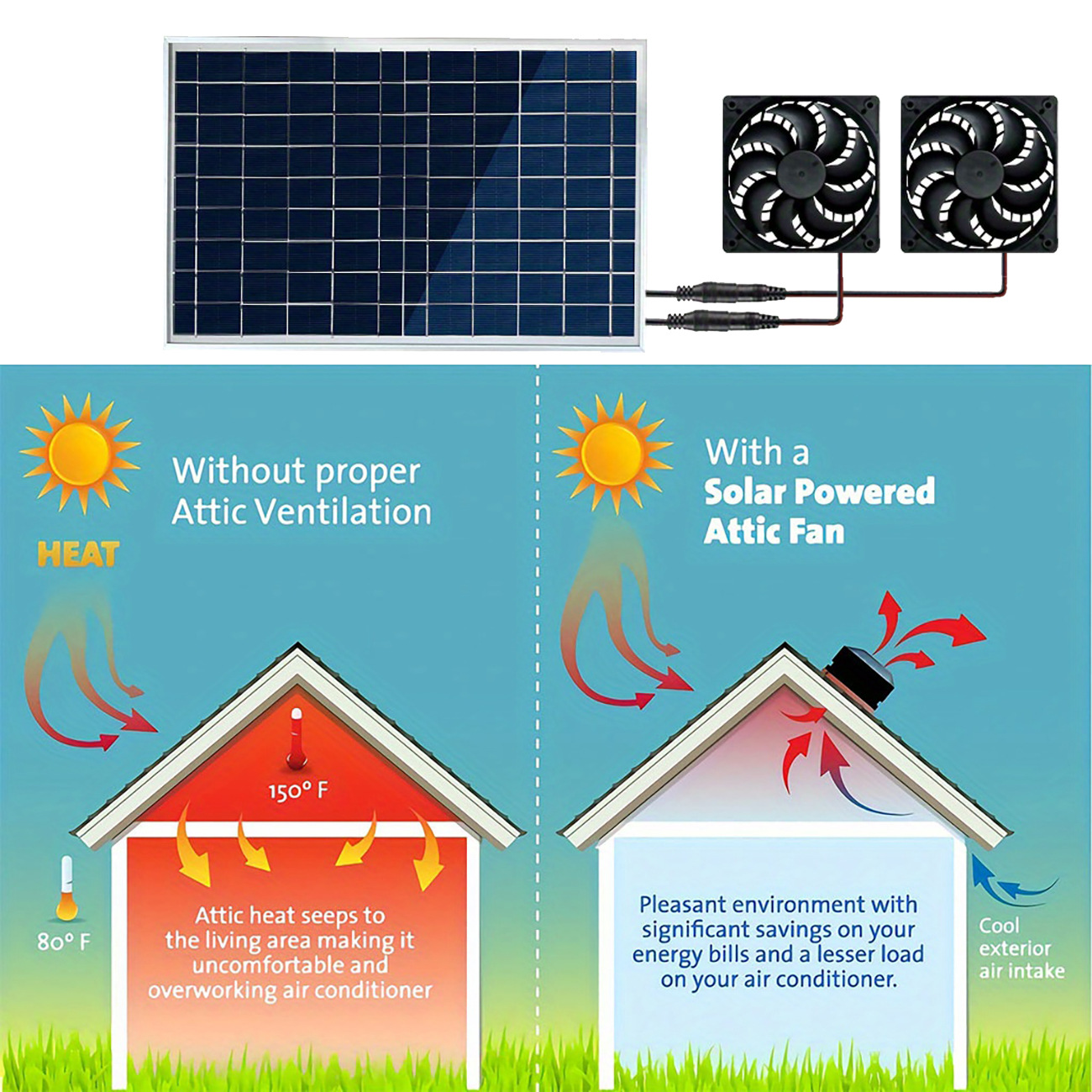 15W Solar Powered Dual Cooling - Renewable Energy Kits บทวิจารณ์และราคา