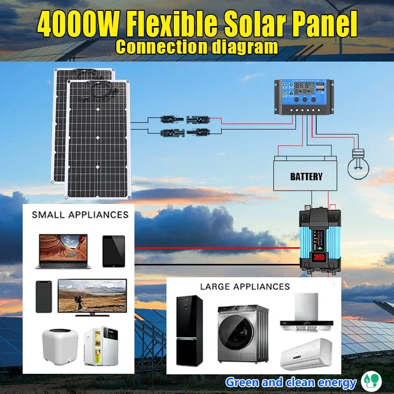 4000W Solar Panel Kit 12V To 1 - Renewable Energy Kits บทวิจารณ์และราคา