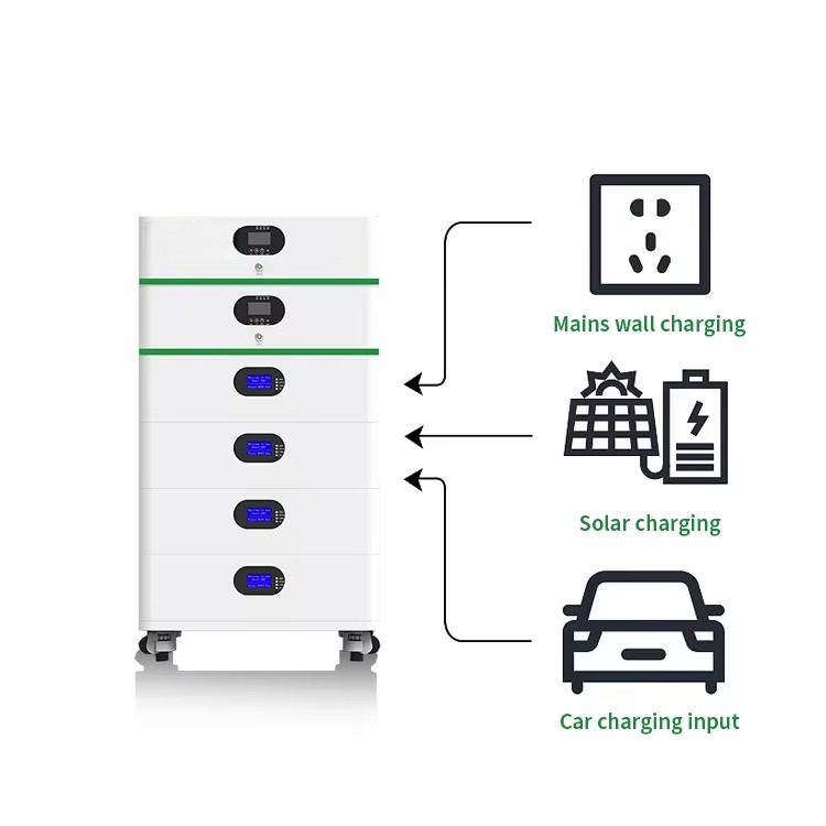 5Kw-20Kw Renewable Solar Power - Renewable Energy Kits บทวิจารณ์และราคา