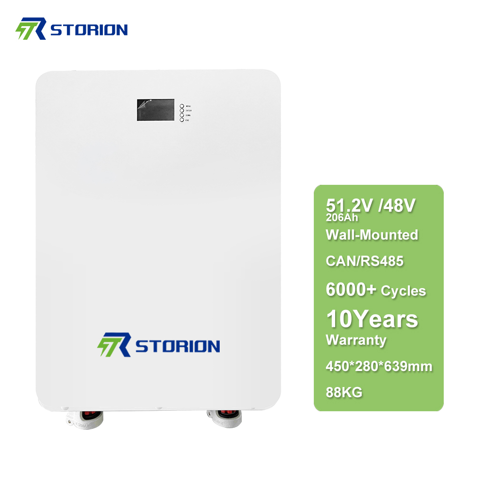 Generation System Solar Panels - Renewable Energy Kits บทวิจารณ์และราคา